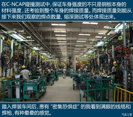 赋予 躯壳 以生命 访骏派d60工厂 下