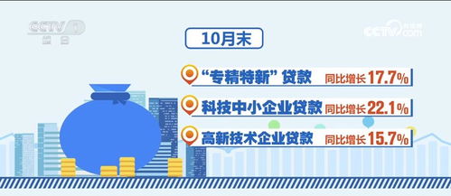消费潜力释放 金融大力支持 透过数据看活力 中国经济 加速跑